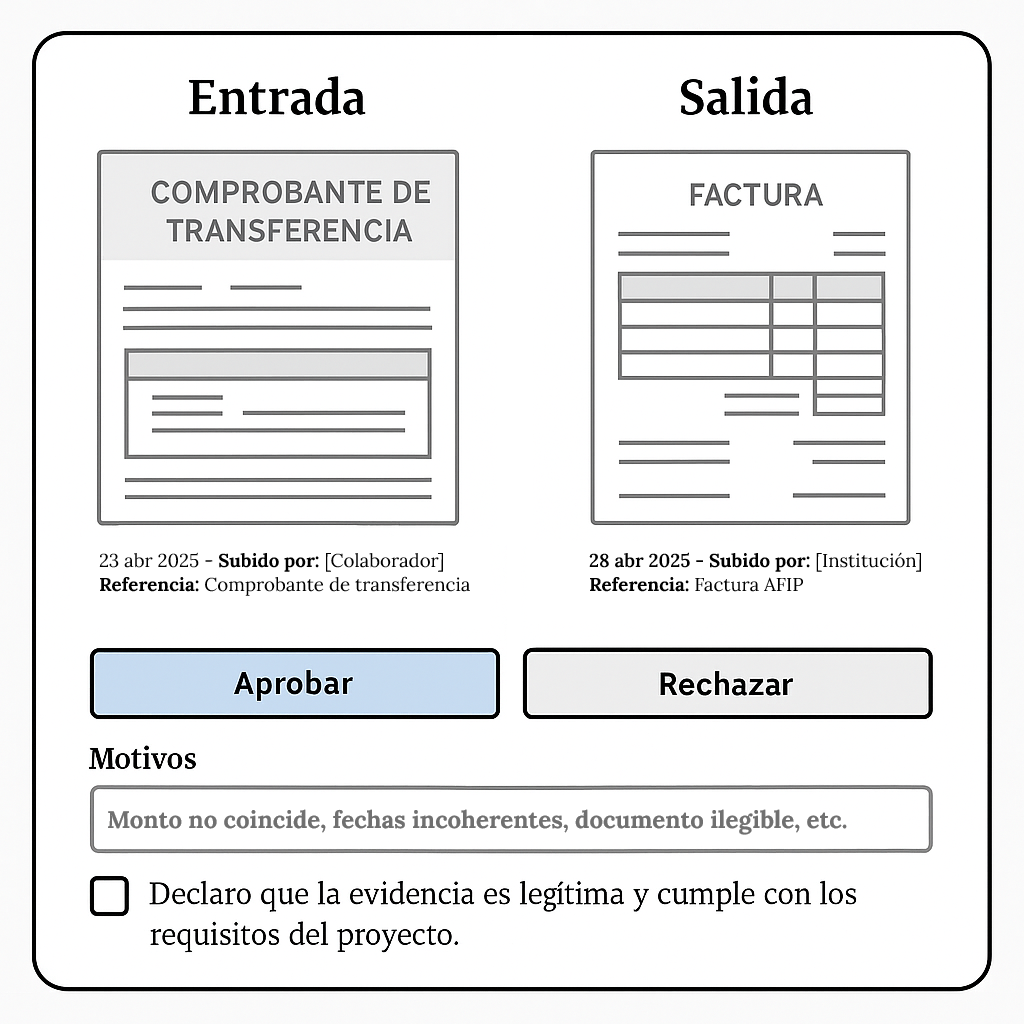 Wireframe de evaluación de evidencia